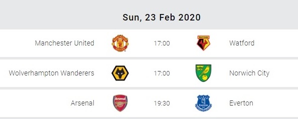 Fixtures 1