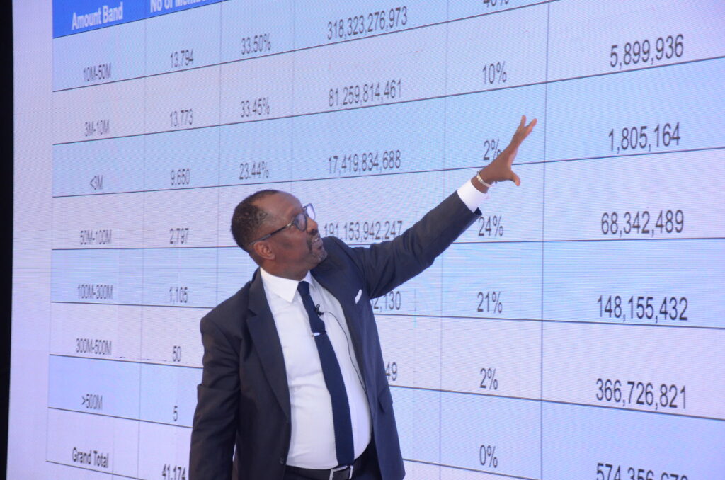 NSSF MD Richard Byarugaba makes a presentation during the Media Dialogue on Monday 7th March 2022