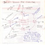 A PEASANT’S OPINION: Underground Train Tunnel Cycling Kampala Metropolitan