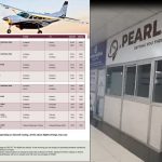 AIRPORT UNDER SIEGE? CAA, Security Move to Kick Out PearlSky from E’bbe Over Secret Operations